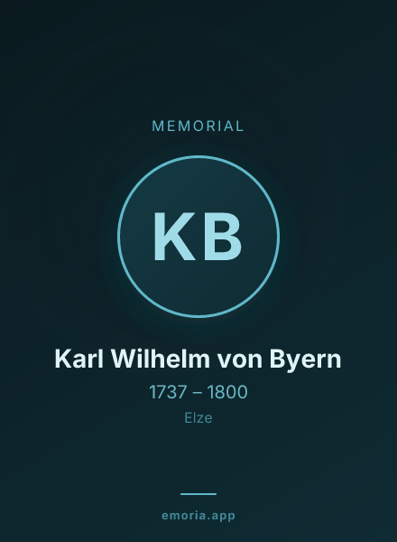 Memorial portrait of Karl Wilhelm von Byern