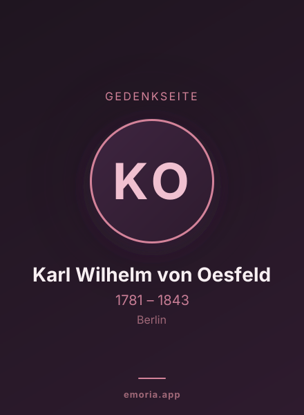 Gedenkportrait von Karl Wilhelm von Oesfeld