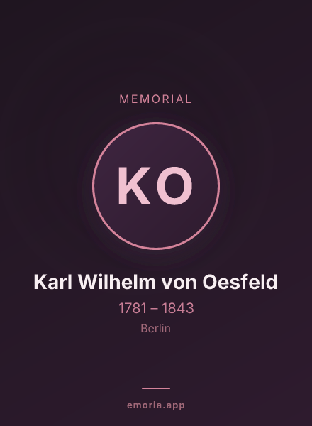 Memorial portrait of Karl Wilhelm von Oesfeld