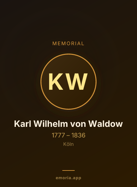 Memorial portrait of Karl Wilhelm von Waldow