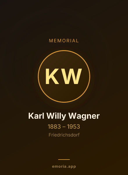 Memorial portrait of Karl Willy Wagner