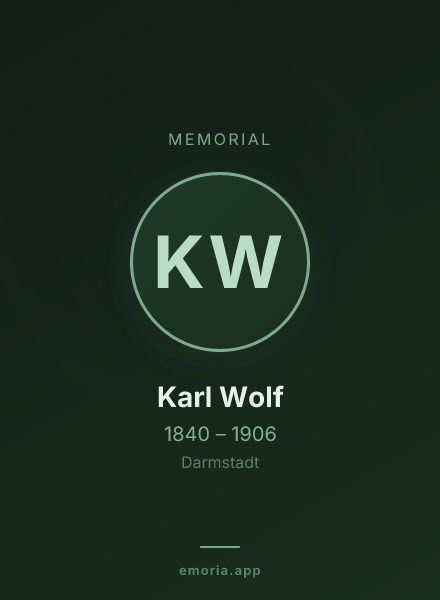 Memorial portrait of Karl Wolf