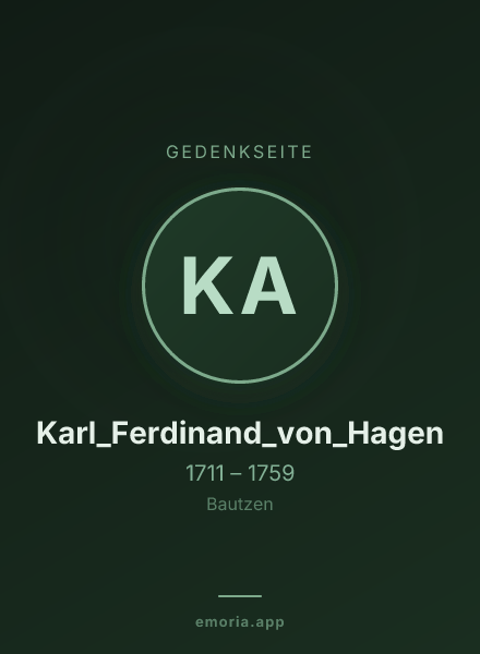 Gedenkportrait von Karl_Ferdinand_von_Hagen