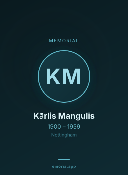 Memorial portrait of Kārlis Mangulis