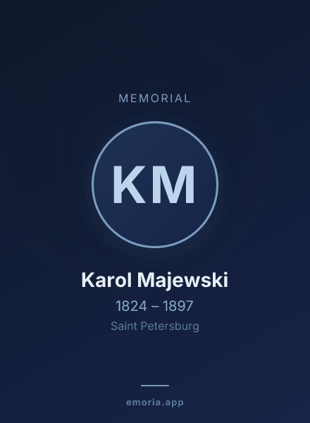 Memorial portrait of Karol Majewski