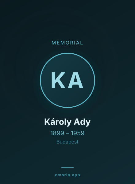 Memorial portrait of Károly Ady