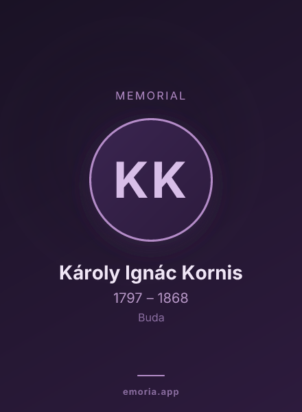 Memorial portrait of Károly Ignác Kornis
