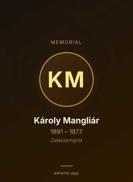 Memorial portrait of Károly Mangliár