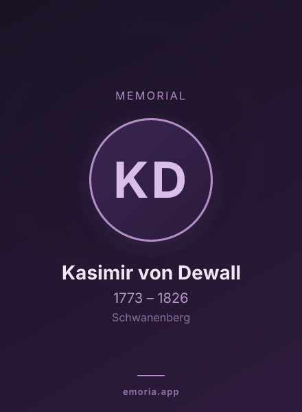 Memorial portrait of Kasimir von Dewall