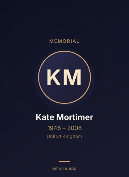 Memorial portrait of Kate Mortimer