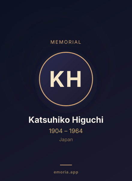 Memorial portrait of Katsuhiko Higuchi