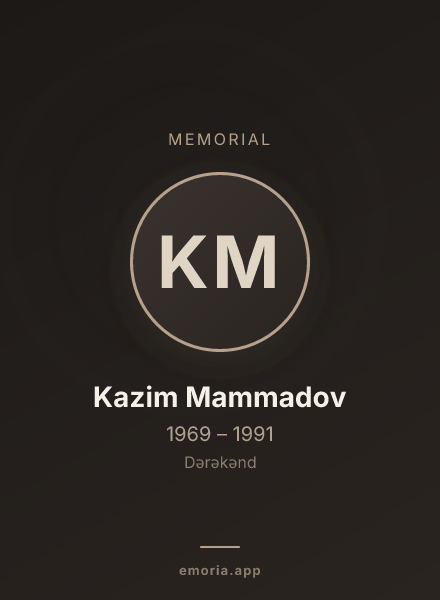 Memorial portrait of Kazim Mammadov