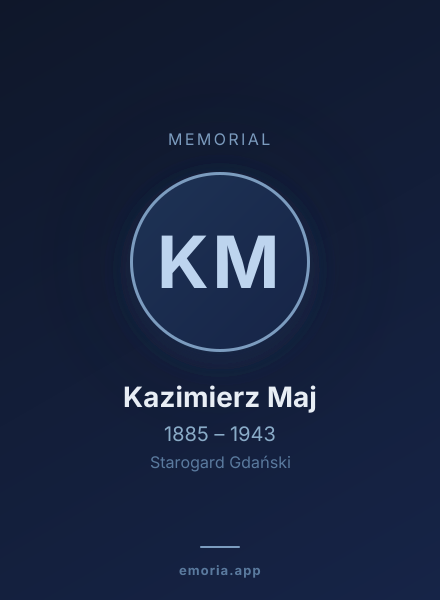Memorial portrait of Kazimierz Maj