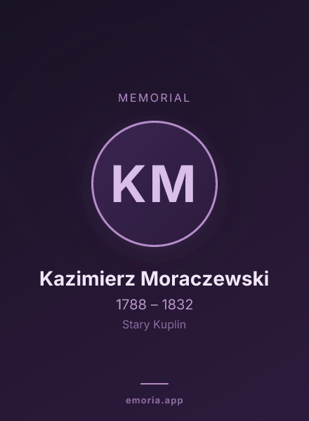 Memorial portrait of Kazimierz Moraczewski