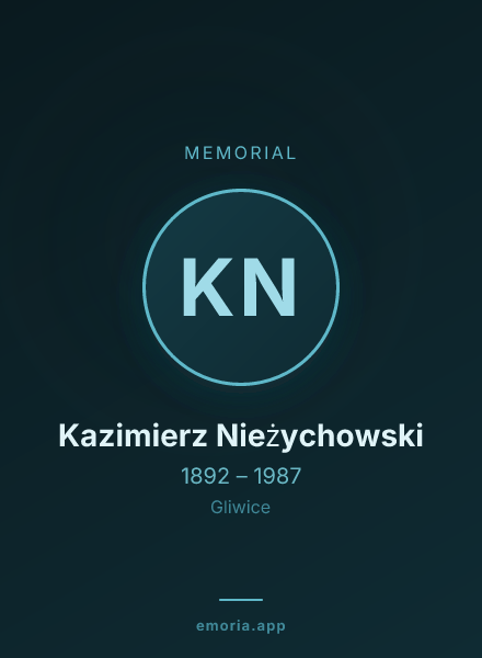 Memorial portrait of Kazimierz Nieżychowski