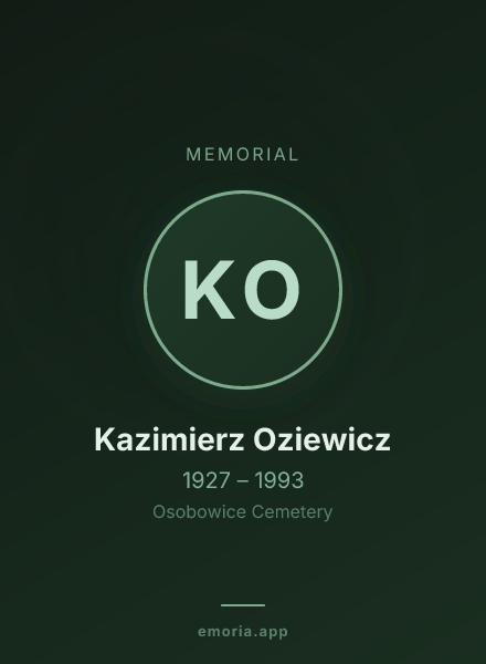 Memorial portrait of Kazimierz Oziewicz