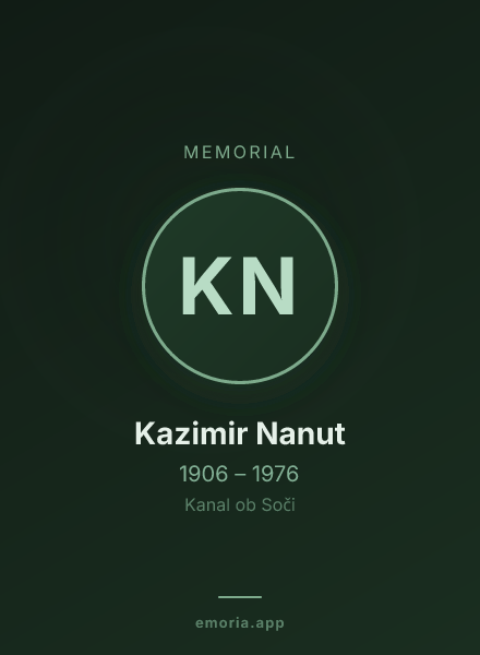 Memorial portrait of Kazimir Nanut