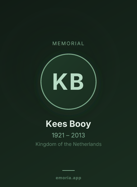 Memorial portrait of Kees Booy
