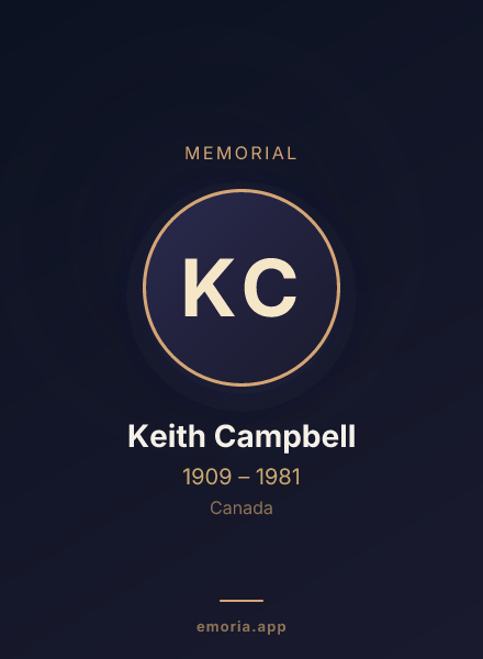 Memorial portrait of Keith Campbell