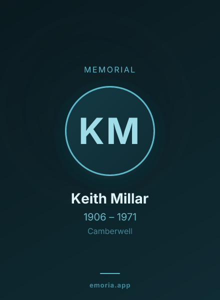 Memorial portrait of Keith Millar