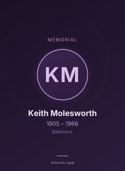 Memorial portrait of Keith Molesworth