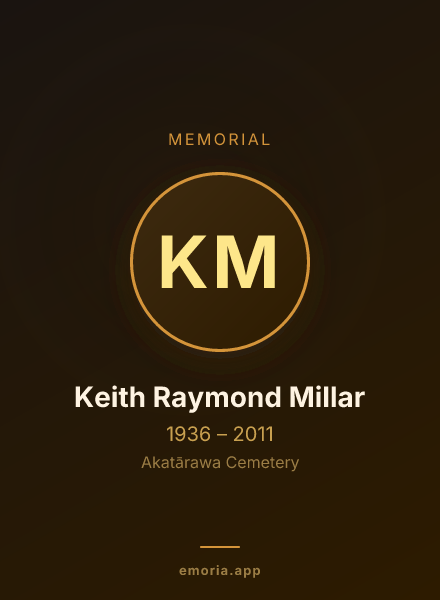 Memorial portrait of Keith Raymond Millar