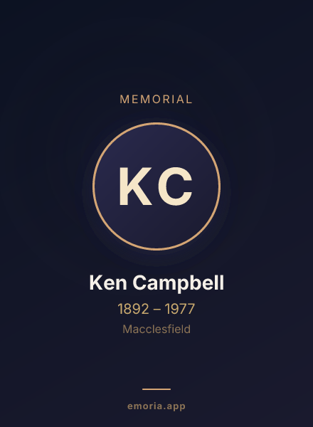 Memorial portrait of Ken Campbell