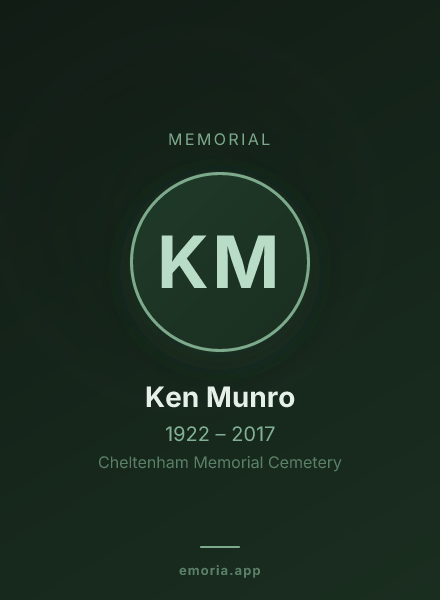 Memorial portrait of Ken Munro