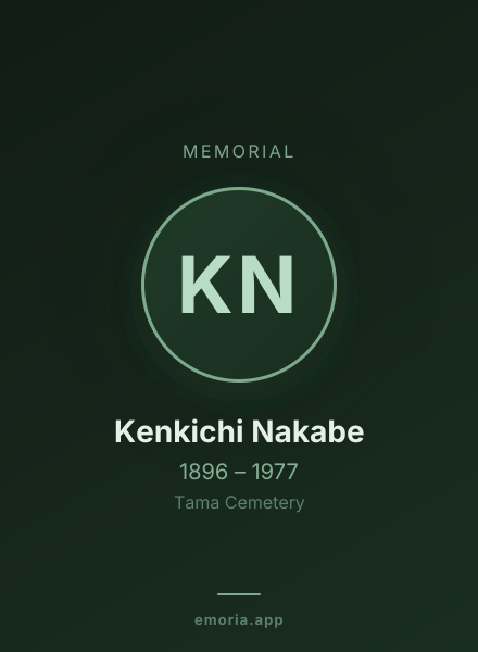 Memorial portrait of Kenkichi Nakabe