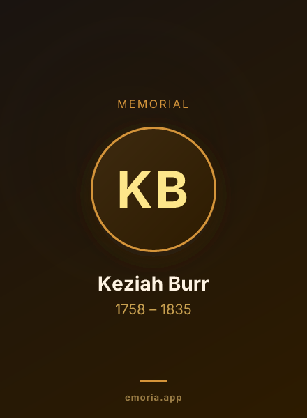 Memorial portrait of Keziah Burr