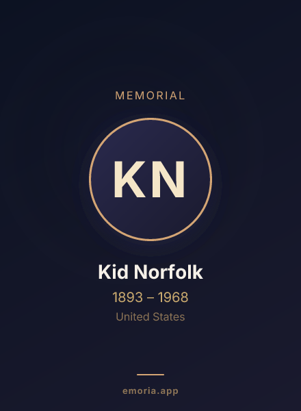 Memorial portrait of Kid Norfolk