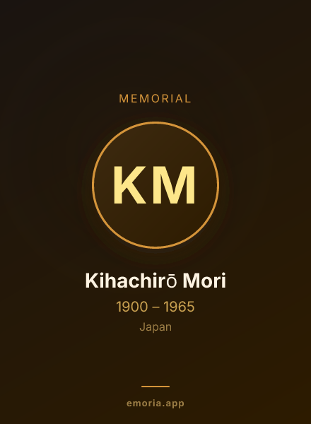 Memorial portrait of Kihachirō Mori