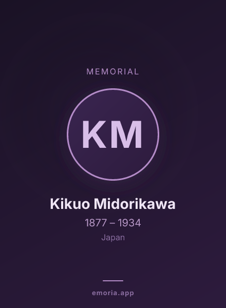 Memorial portrait of Kikuo Midorikawa