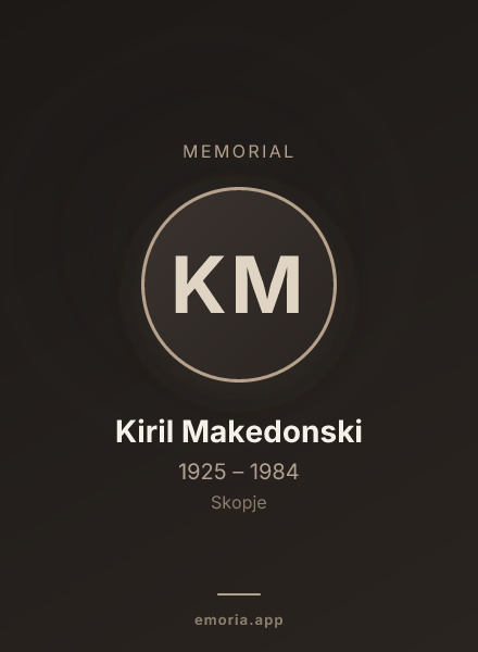 Memorial portrait of Kiril Makedonski