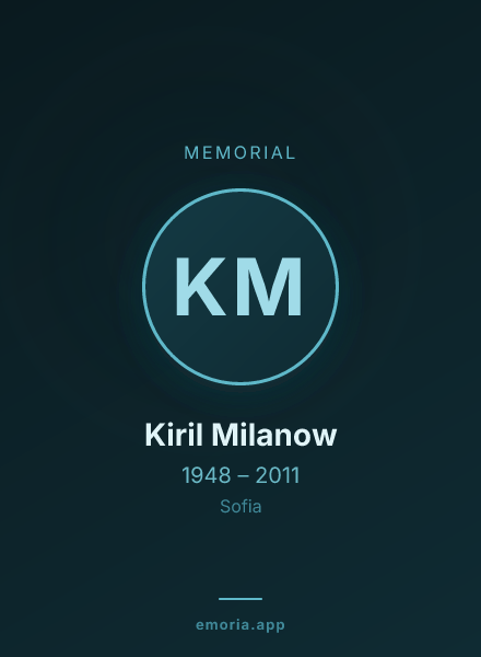 Memorial portrait of Kiril Milanow