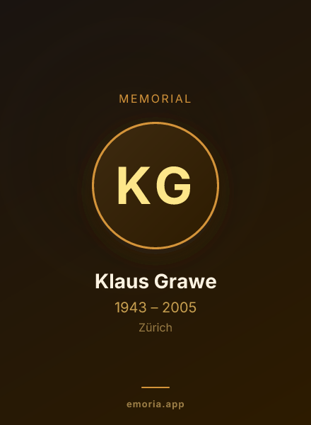 Memorial portrait of Klaus Grawe