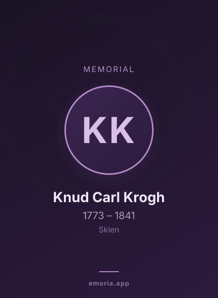 Memorial portrait of Knud Carl Krogh