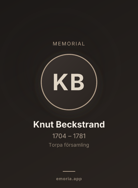 Memorial portrait of Knut Beckstrand