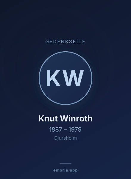 Gedenkportrait von Knut Winroth