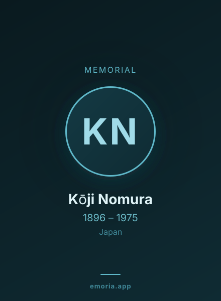Memorial portrait of Kōji Nomura