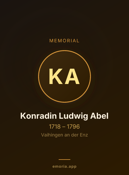 Memorial portrait of Konradin Ludwig Abel