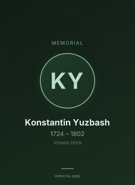 Memorial portrait of Konstantin Yuzbash