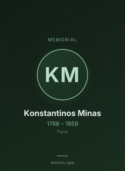Memorial portrait of Konstantinos Minas