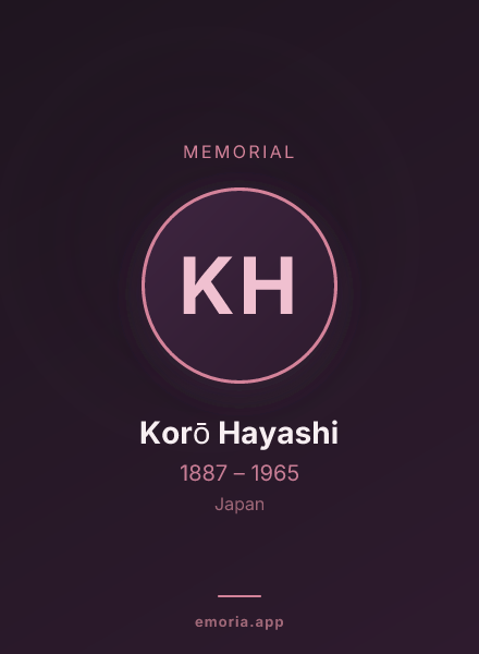 Memorial portrait of Korō Hayashi
