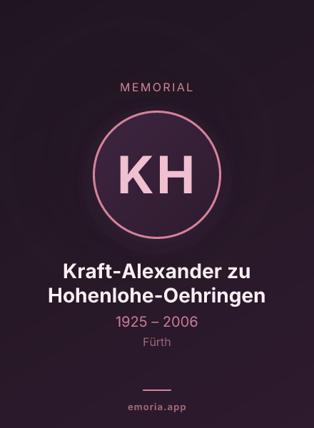 Memorial portrait of Kraft-Alexander zu Hohenlohe-Oehringen