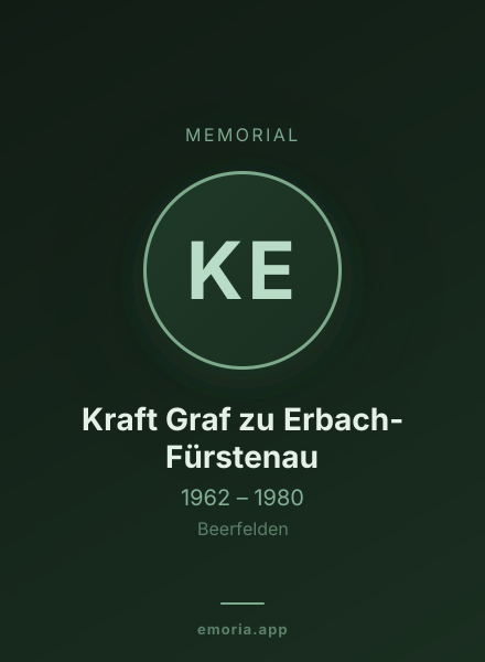 Memorial portrait of Kraft Graf zu Erbach-Fürstenau