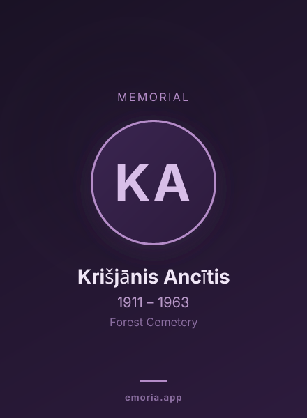 Memorial portrait of Krišjānis Ancītis