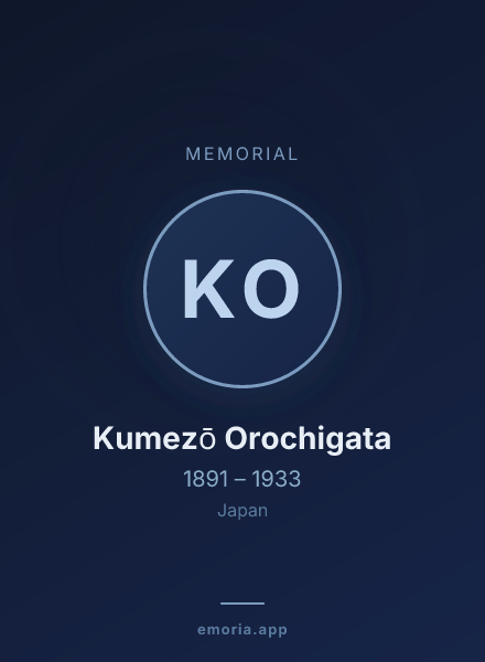 Memorial portrait of Kumezō Orochigata