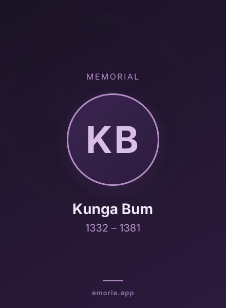 Memorial portrait of Kunga Bum