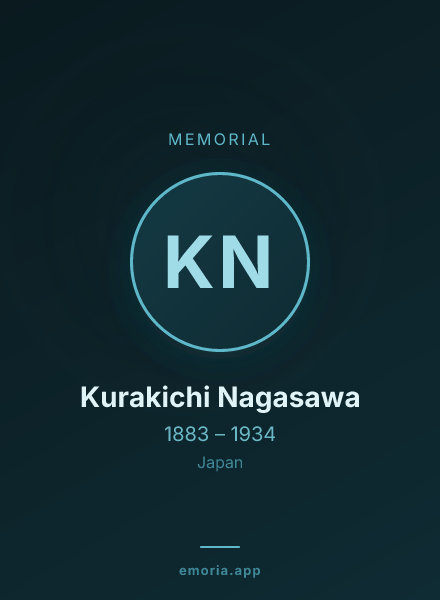 Memorial portrait of Kurakichi Nagasawa